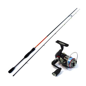 楽天市場 渓流 ライン 4lbの通販