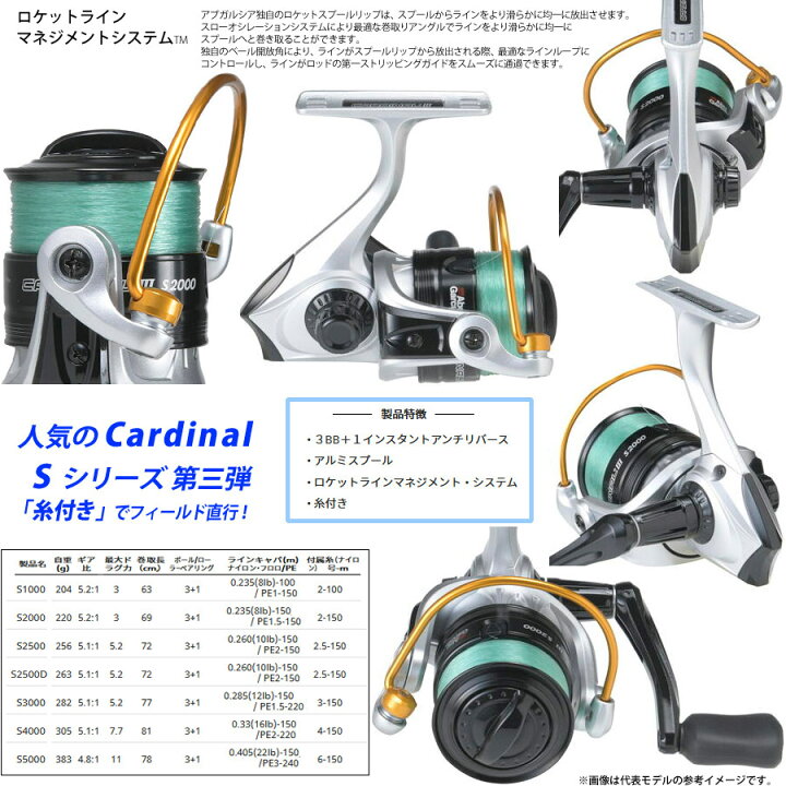 楽天市場 ナイロン4号 150m 糸付き ライトショアジギング入門セット メジャークラフト ファーストキャスト Fcs 962lsj ショアジギング対応モデル アブガルシア Abu カーディナル3 S 4000 釣具のバスメイトインフィニティ