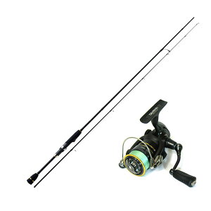 yzyPE0.4(100m)tzyAWOZbgzW[Ntg@t@[XgLXg FCS-S642AJI{_C@16 [K 2004H