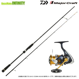 y}S`({[g)ZbgzyȂt[_[1_v[gzW[Ntg@WCAgLO 1G }S`Q[ GK1C-S722MH/KOCHI{_C@24 uX LT3000-CXH