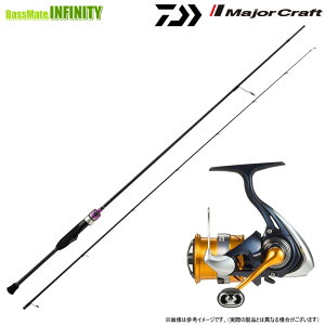 yGAgEg(Ǘނ)ZbgzW[Ntg@Banshee oV[ rMY BFBS-5112SUL{_C@24 uX LT2000S