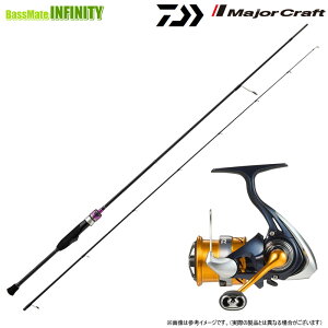 yGAgEg(Ǘނ)ZbgzW[Ntg@Banshee oV[ rMY BFBS-622ML{_C@24 uX LT2000S