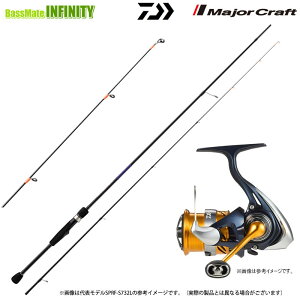 �y���o������Z�b�g�z�����W���[�N���t�g�@NEW 25 �\���p�� SPRF-S762L ���b�N�t�B�b�V���{�_�C���@24 ���u���X LT2000S-XH