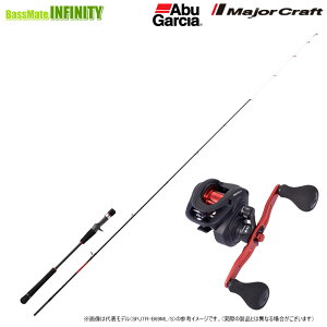 y^CoZbgzW[Ntg@25 \p ^Cof SPJTR-B69L/S{AuKVA Abu@bh}bNXD  (nh)