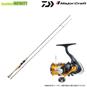 yGAgEg(Ǘނ)ZbgzW[Ntg@gp TXA-602SUL GAf{_C@24 uX LT2000S