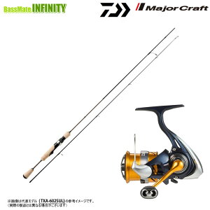 yGAgEg(Ǘނ)ZbgzW[Ntg@gp TXA-632UL GAf{_C@24 uX LT2000S