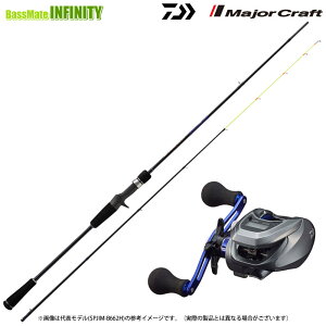 yCJ^(xCg)ZbgzW[Ntg@25 \p CJ^ SPJIM-B662M{_C@CgQ[ X IC 150-DH (Enh)