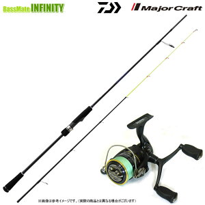 �yPE0.8��(130m)���t���z�y�C�J���^��(�I�����O)����Z�b�g�z�����W���[�N���t�g�@25 �\���p�� �I�����O SPJIM-S632H/OMO�{�_�C���@16 ���[�K��2506H-DH