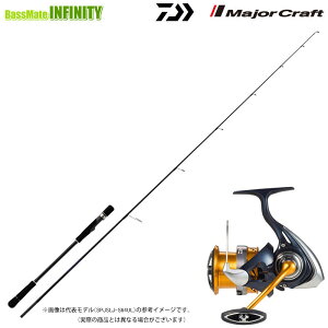 �y�X�[�p�[���C�g�W�M���O����Z�b�g�z�����W���[�N���t�g�@25 �\���p�� SPJSLJ-S64L�{�_�C���@24 ���u���X LT4000-CXH