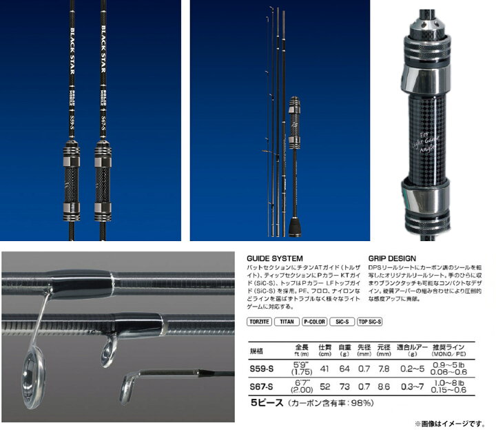 楽天市場】【送料無料】ゼスタ ブラックスター ソリッド セカンド 