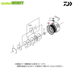 _C@23 G_X RX LT2500(4550133336508)p WXv[ (iR[h6Q927201)@yLZyѕԕisiz y܂Ƃߑz