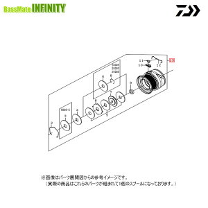 ���_�C���@25 �J���f�B�A LT5000-CXH(4550133458927)�p �����W���X�v�[�� (���i�R�[�h6R031101)�@�y�L�����Z���y�ѕԕi�s���i�z �y�܂Ƃߑ������z