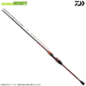 ���i�摜