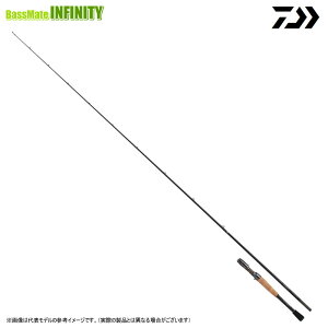 ���i�摜