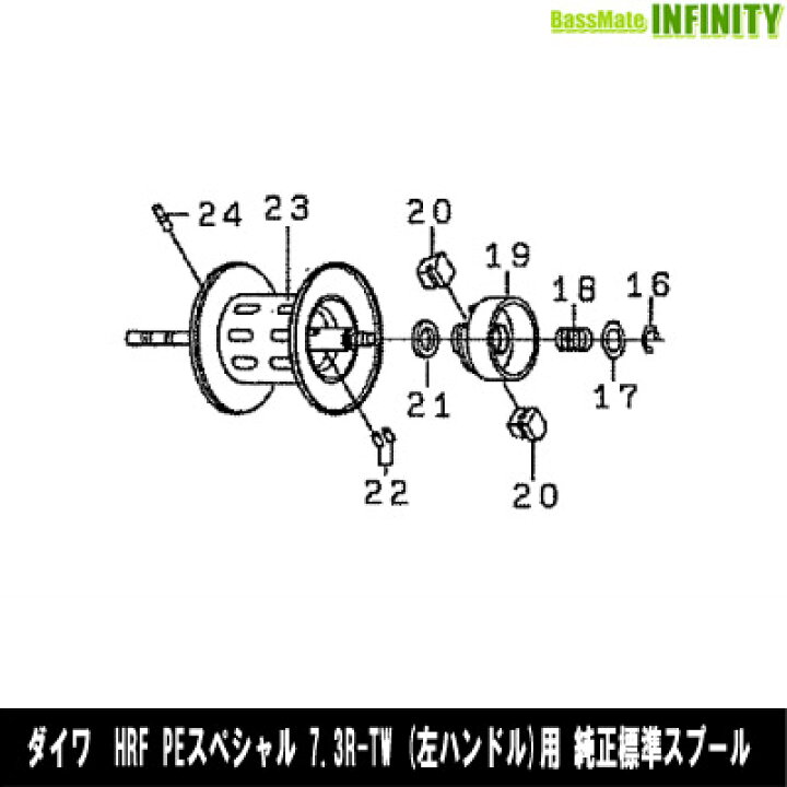 楽天市場】○ダイワ HRF PEスペシャル 7.3L-TW (4960652066389)用 純正 
