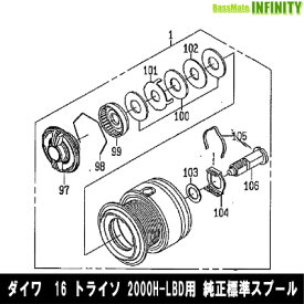 ●ダイワ　16 トライソ 2000H-LBD(4960652089159)用 純正標準スプール (部品コード6Z023038)　【キャンセル及び返品不可商品】 【まとめ送料割】