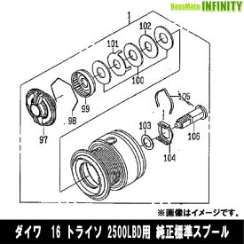 ●ダイワ　16 トライソ 2500LBD(4960652089166)用 純正標準スプール (部品コード6Z023040)　【キャンセル及び返品不可商品】 【まとめ送料割】
