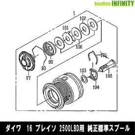 ●ダイワ　16 プレイソ 2500LBD(4960652085748)用 純正標準スプール (部品コード6Z023036)　【キャンセル及び返品不可商品】 【まとめ送料割】