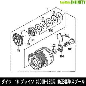 ●ダイワ　16 プレイソ 3000H-LBD(4960652085762)用 純正標準スプール (部品コード6Z023034)　【キャンセル及び返品不可商品】 【まとめ送料割】