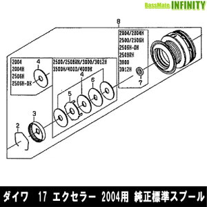 _C@17 GNZ[ 2004(4960652088114)p WXv[ (iR[h128A88)@yLZyѕԕisiz y܂Ƃߑz