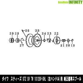 ●ダイワ　スティーズ STZ SV TW 1012SV-XHL(4960652057462)用 純正標準スプール (部品コード129637)　【キャンセル及び返品不可商品】 【まとめ送料割】