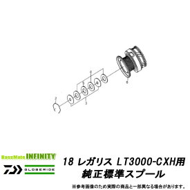 ●ダイワ　18 レガリス LT3000-CXH(4960652140775)用 純正標準スプール (部品コード128C65)　【キャンセル及び返品不可商品】 【まとめ送料割】