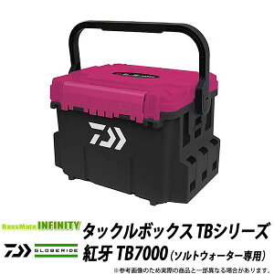 _C@^bN{bNX TBV[Y g TB7000 (\gEH[^[p)