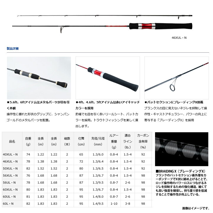 楽天市場】○ダイワ 21 トラウトX AT 46XUL・N : 釣具のバスメイト 