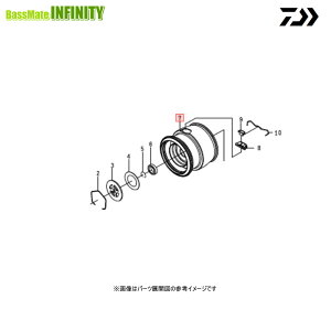 ���_�C���@22 �C�O�W�X�g SF1000S-P(4550133173059)�p �����W���X�v�[�� (���i�R�[�h6M436201)�@�y�L�����Z���y�ѕԕi�s���i�z �y�܂Ƃߑ������z