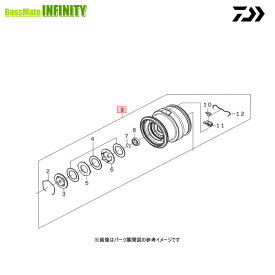 ●ダイワ　22 イグジスト LT3000-H(4550133326011)用 純正標準スプール (部品コード128F14)　【キャンセル及び返品不可商品】 【まとめ送料割】