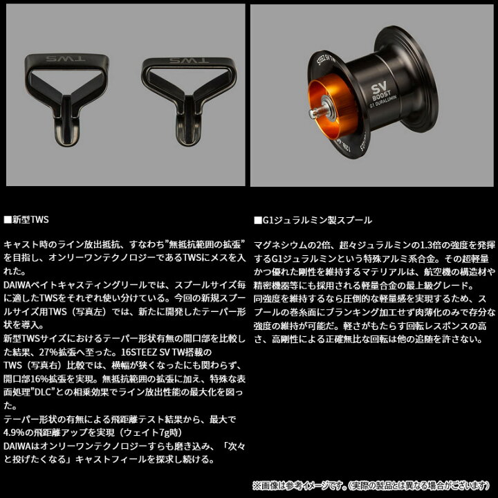 楽天市場】○ダイワ 24 スティーズ SV TW 100XH （右ハンドル 