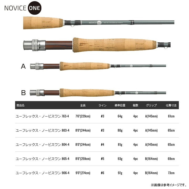 楽天市場】○ティムコ ユーフレックス・ノービスワン フライロッド 804 