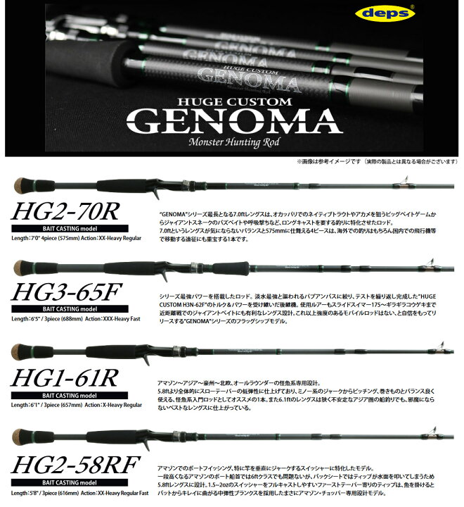 楽天市場】○デプス Deps ヒュージカスタム HUGECUSTOM ジェノマ 