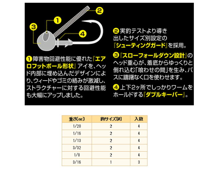 楽天市場 フィナ Fina ベイビーシューティングボール Ff156 メール便配送可 まとめ送料割 釣具のバスメイトインフィニティ