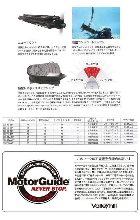 楽天市場】○MotorGuide モーターガイド X3-70（5段） 45インチ : 釣具 