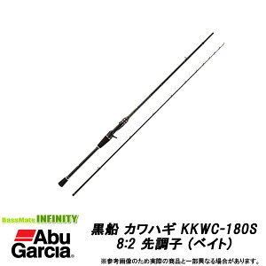 AuKVA@D JnM KKWC-180S 8:2 撲q (xCgf)