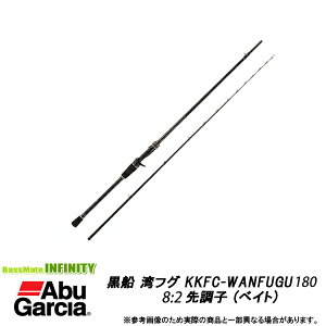 AuKVA@D ptO KKFC-WANFUGU180 8:2 撲q (xCgf)