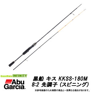 AuKVA Abu@D LX KKSS-180M 8:2 撲q (XsjOf)