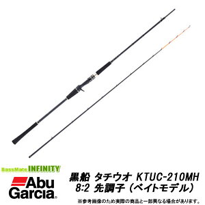 ���i�摜
