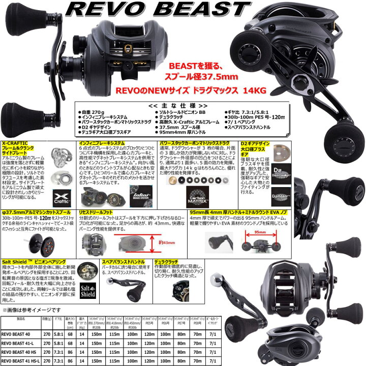 楽天市場】○アブガルシア Abu REVO BEAST レボ ビースト 40 HS (右 