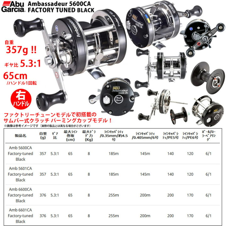 楽天市場】【送料無料】【SALE特価25％OFF】Abu アンバサダー 5600CA 