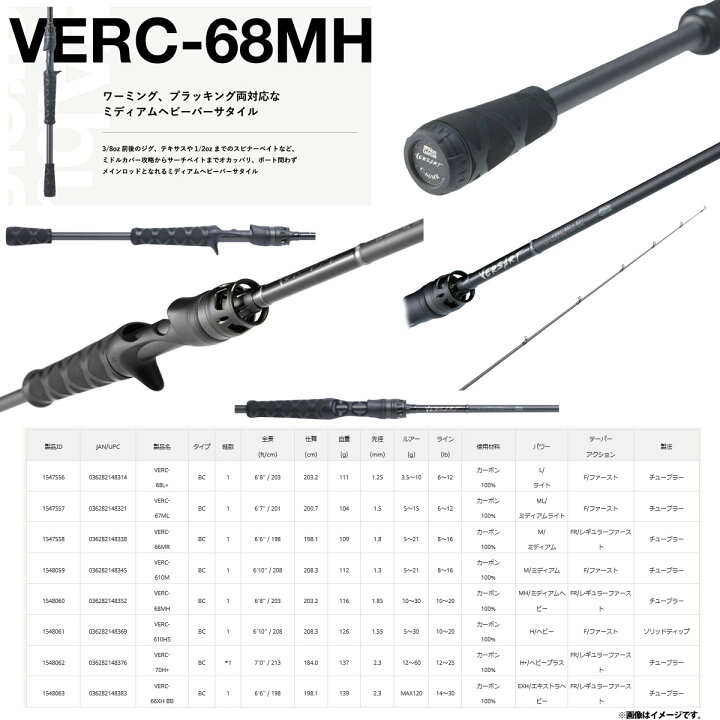 楽天市場】○アブガルシア Abu ベルサート VERC-68MH (ベイトモデル 