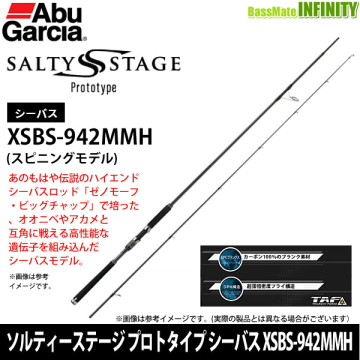 楽天市場】○アブガルシア ソルティーステージ プロトタイプ シーバス 