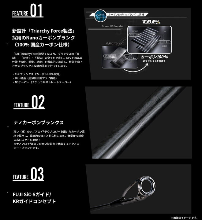 楽天市場】○アブガルシア ソルティーステージ プロトタイプ シーバス 