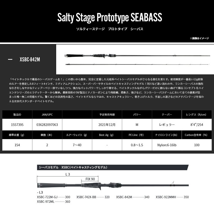 楽天市場】○アブガルシア ソルティーステージ プロトタイプ シーバス 