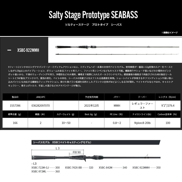 楽天市場 アブガルシア ソルティーステージ プロトタイプ シーバス Xsbc 922mmh ベイトモデル 釣具のバスメイトインフィニティ
