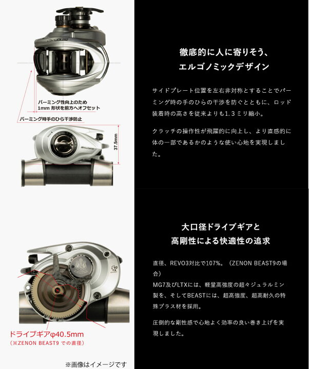 楽天市場】○アブガルシア Abu ZENON ゼノン ビースト9 (右ハンドル 