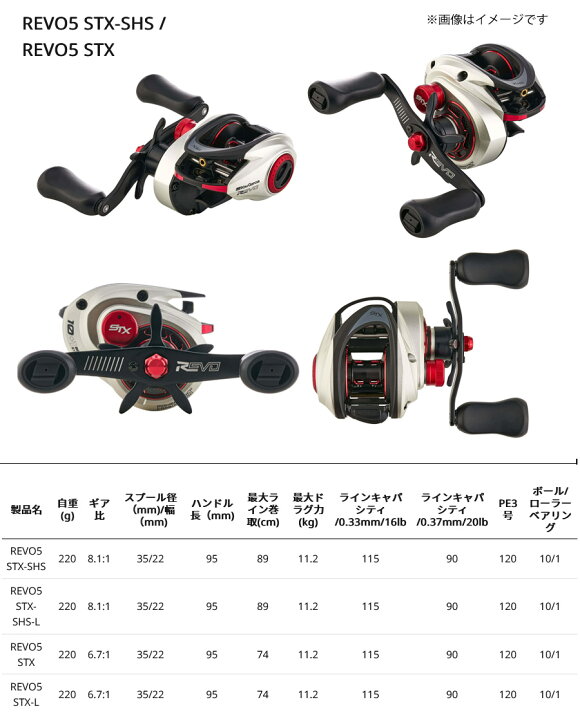 楽天市場】○アブガルシア Abu REVO5 STX レボ5 STX (右ハンドル 