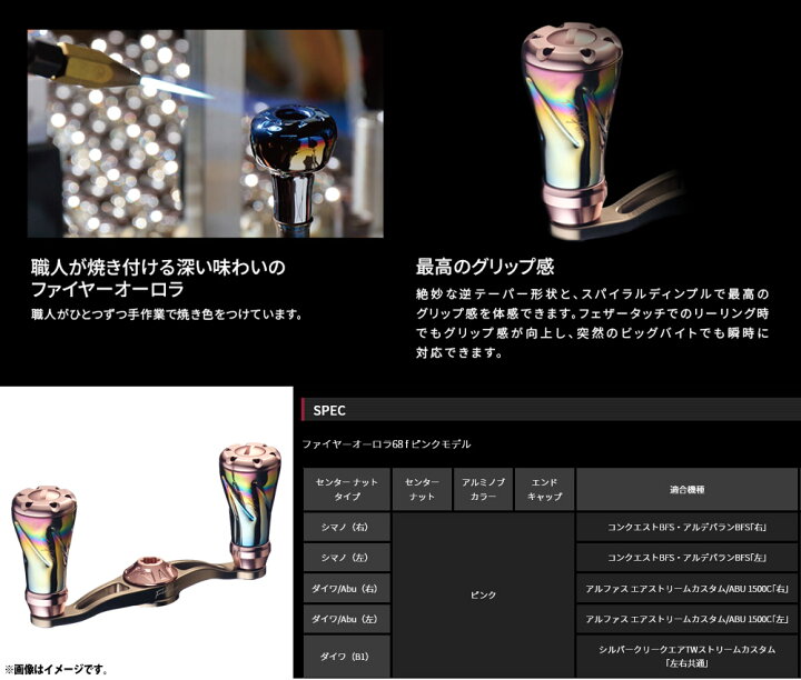 楽天市場】【在庫限定10％OFF】フィッシュアロー×リブレ ファイヤー 