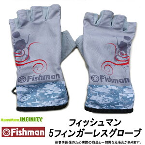 Fishman tBbV}@ėp 5tBK[XO[u O[ GB-2018 y[֔zz y܂Ƃߑz